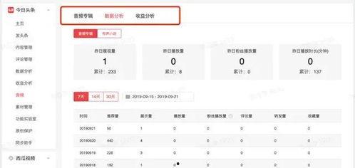 头条音频怎么录音好听些,打造专业好听的声音技巧