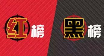 晋城新闻头条爆料黑社会,警方展开严厉打击