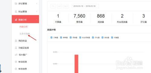 头条号指数在哪看到的,如何从数据中洞察内容价值