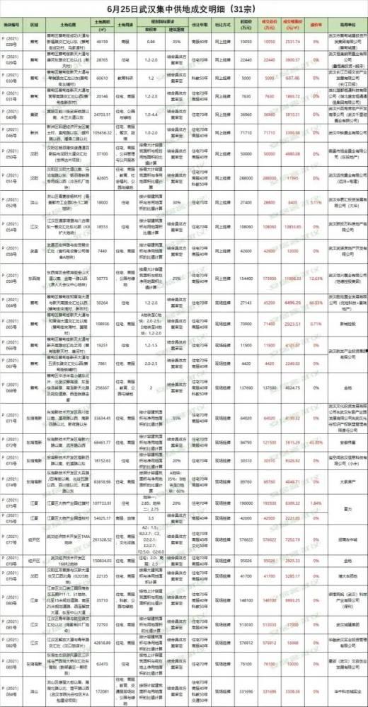武汉微头条最新爆料,揭秘背后惊人真相！”