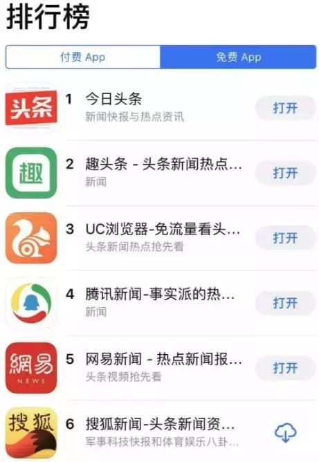 除了趣头条,趣头条之外的新选择