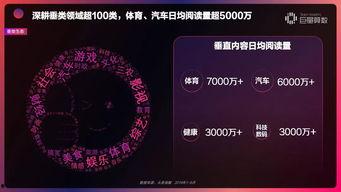 今日头条优质作品奖励,激发创作热情，助力内容生态繁荣