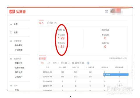 头条在哪看视频的收益啊,如何轻松获取丰厚回报